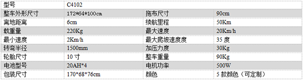 电动贵南尘推车C4102